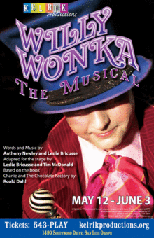 Willy Wonka Musical Songs List