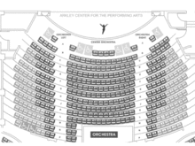 Arkley Center Seating Chart